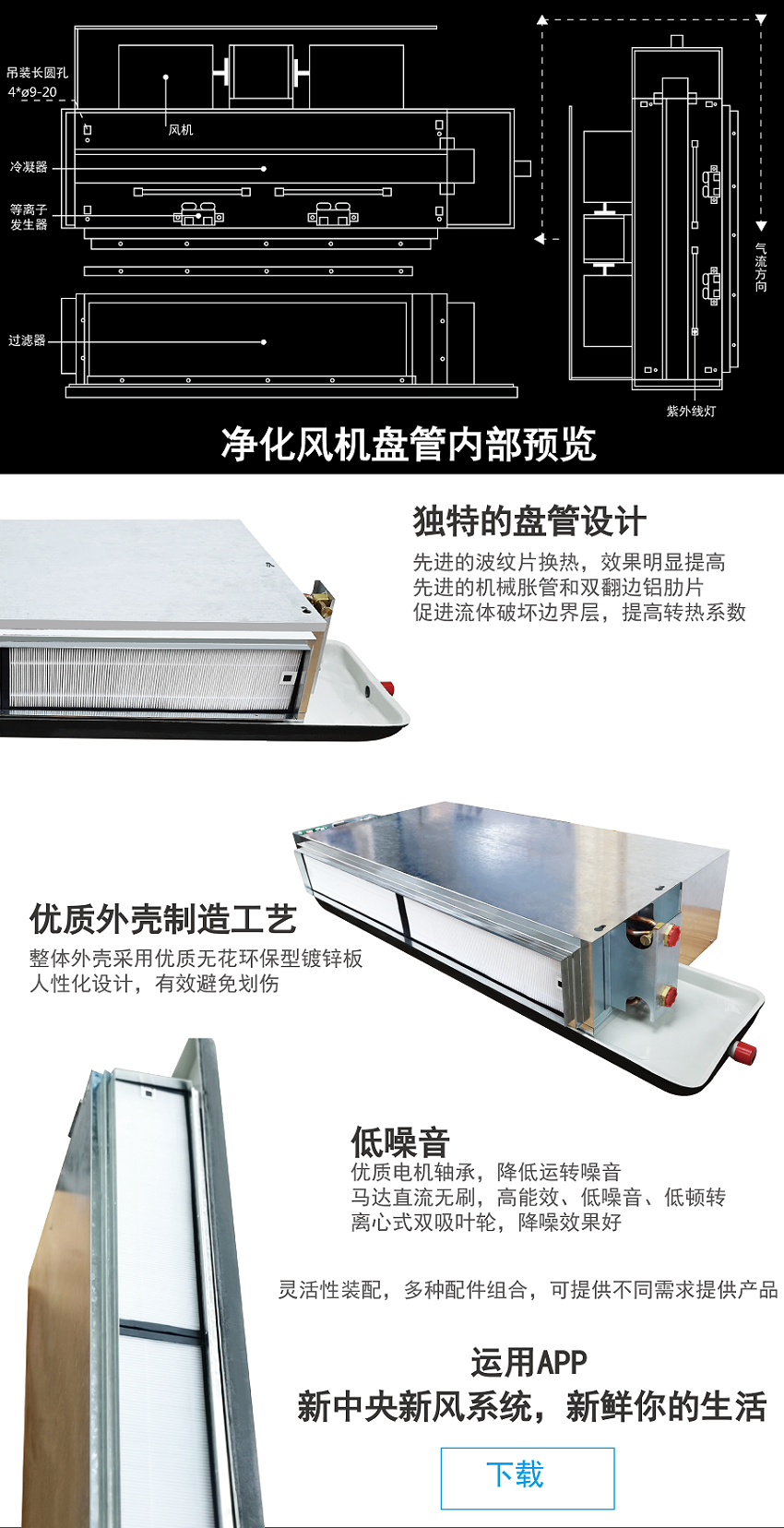 风机盘管详情页 新2 - 副本.png