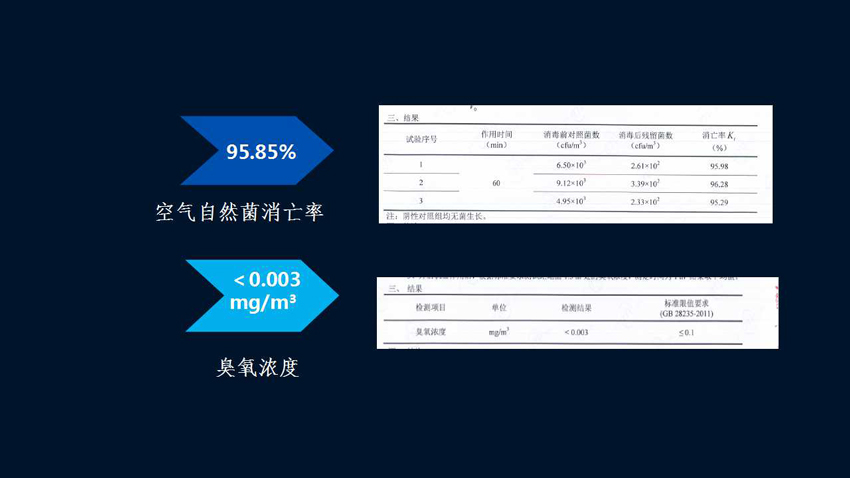 消毒灭菌净化汽车空调系统.jpg
